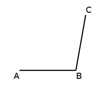 An image in a quiz