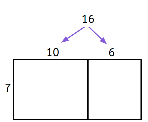 An image in a quiz