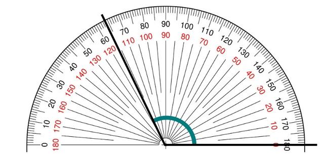The diagram shows a protractor measuring an angle. What is the size of the angle?