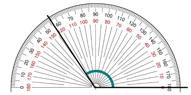 The diagram shows a protractor measuring an angle. What is the size of the angle?