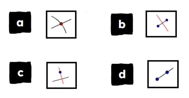 Jacob is constructing a right-angled triangle and has drawn a line segment for one of its shorter sides. Which tool can be used to construct a perpendicular line through one of its points?