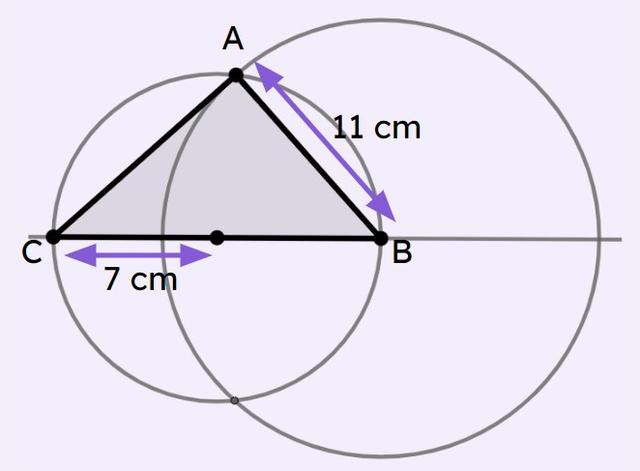 An image in a quiz