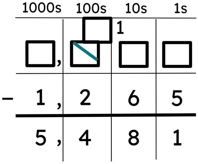 Complete the column subtraction. What is the missing whole? <span class="blank">______</span>