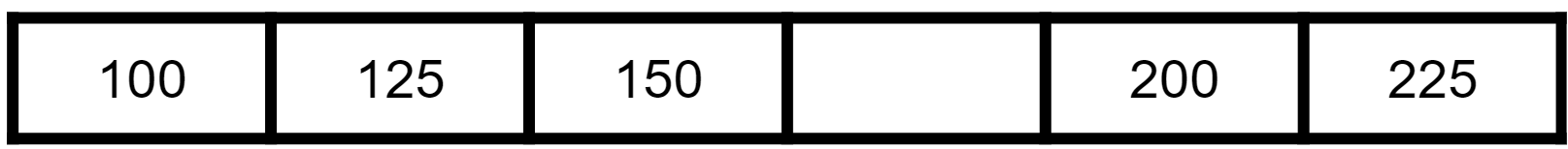 An image in a quiz