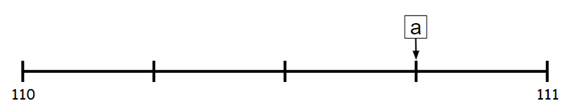 An image in a quiz
