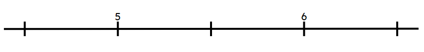 An image in a quiz