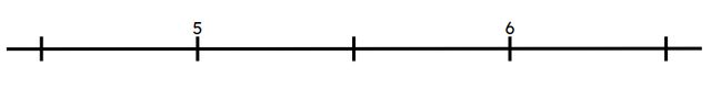 What is each jump worth on this number line as a decimal?