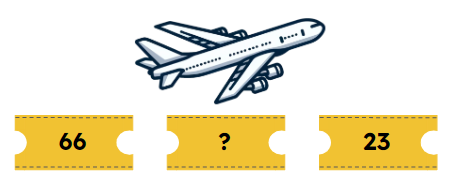 An image in a quiz