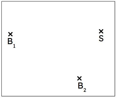 An image in a quiz