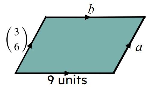 An image in a quiz
