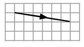 An image in a quiz