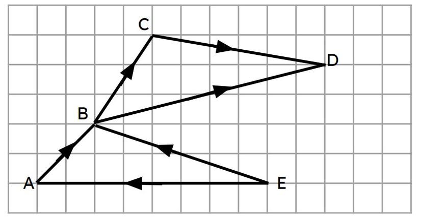 An image in a quiz