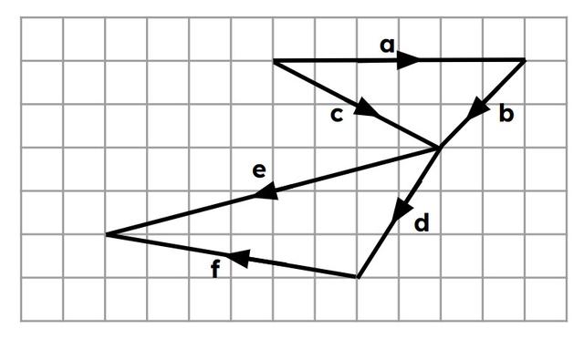 Match each vector to the correct column vector.