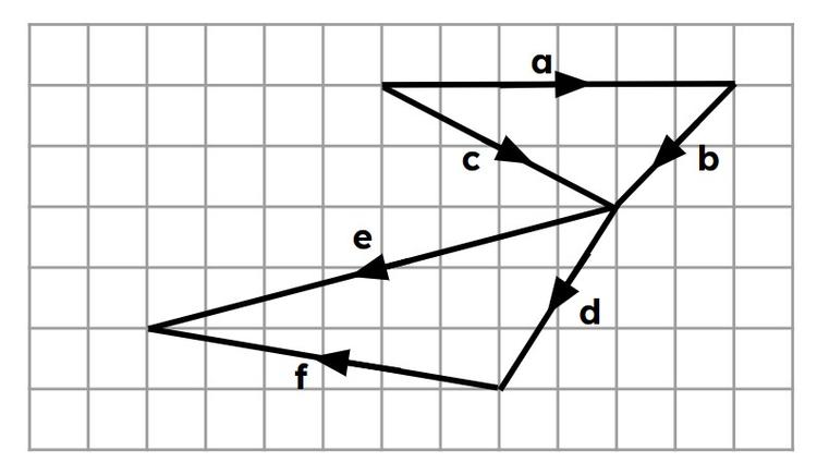 An image in a quiz