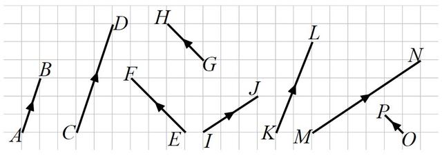 Vector <Math>\overrightarrow{AB}</Math> is equivalent to __________.