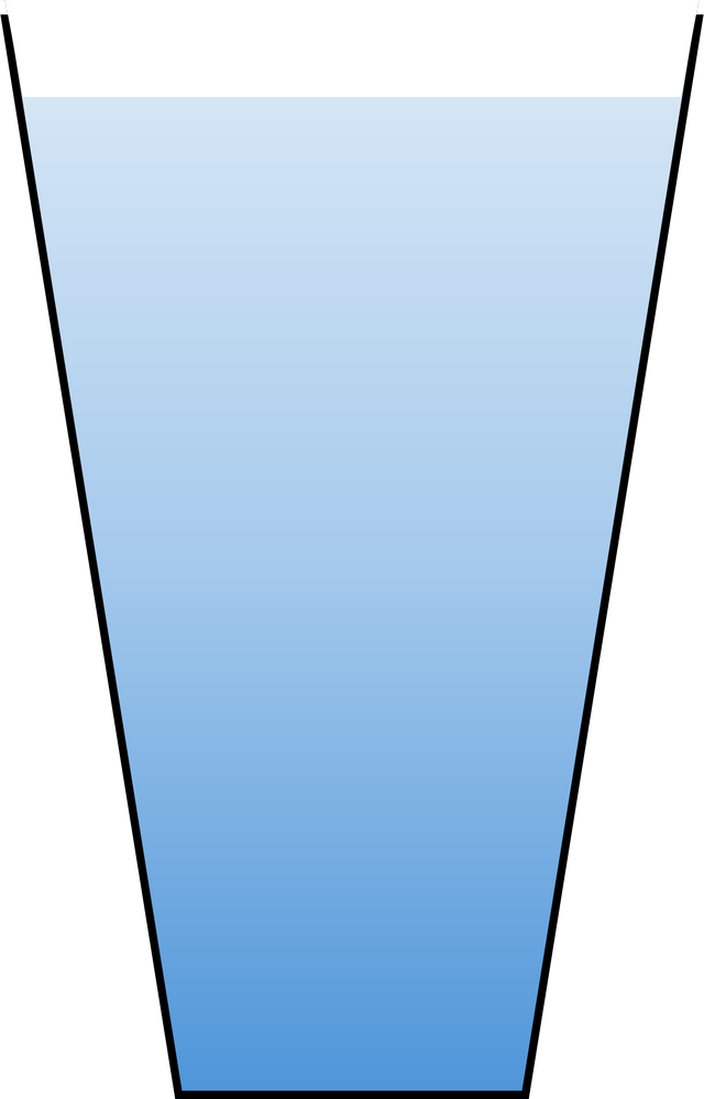 The picture shows a cross–section of a container of water. Which of the following statements about the pressure of the water is correct?