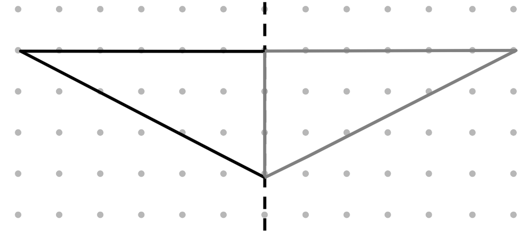 An image in a quiz