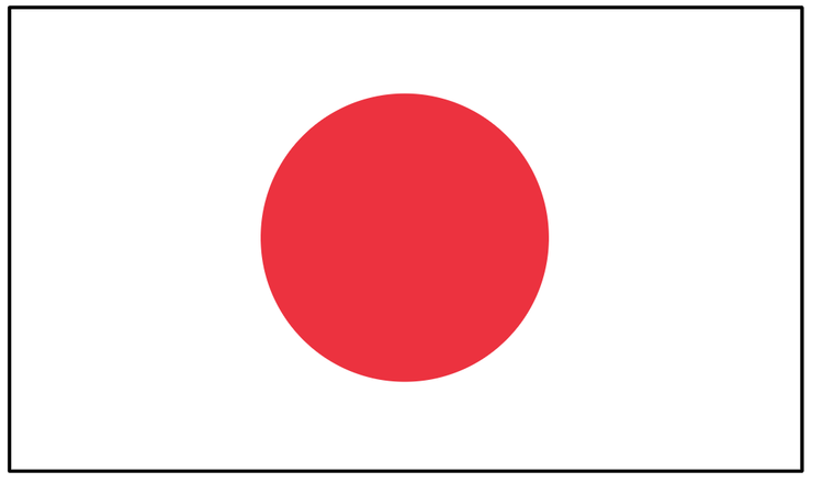 An image in a quiz
