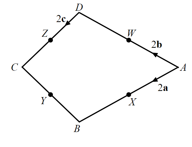 An image in a quiz