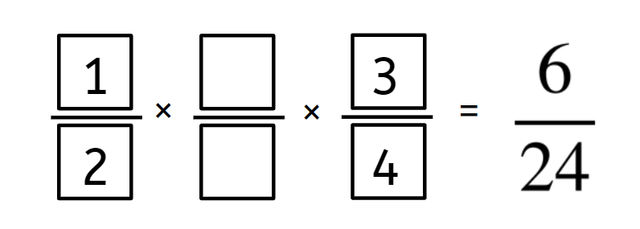 What could the missing fraction be?