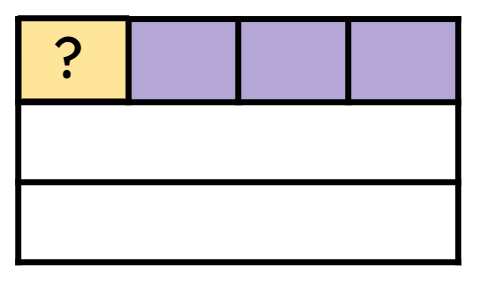 An image in a quiz