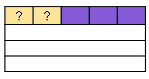 An image in a quiz