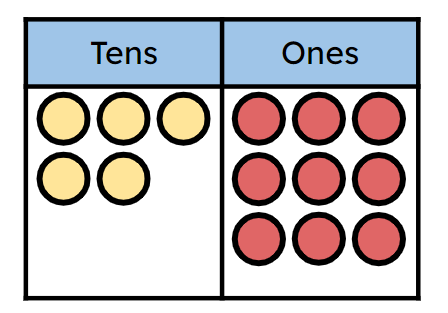 An image in a quiz