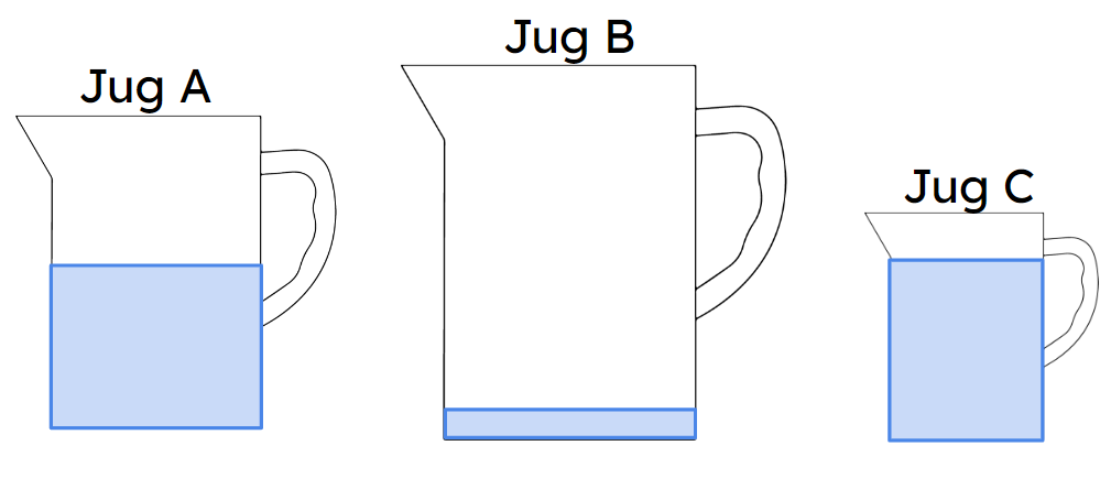 An image in a quiz