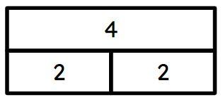 An image in a quiz
