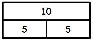 An image in a quiz