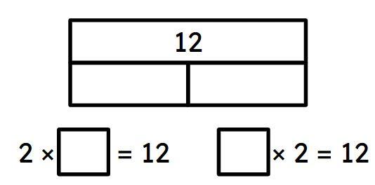 Use the bar model to find the missing factors in the equations.