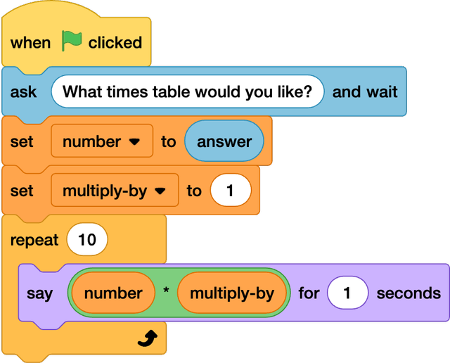 An image in a quiz
