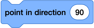An image in a quiz
