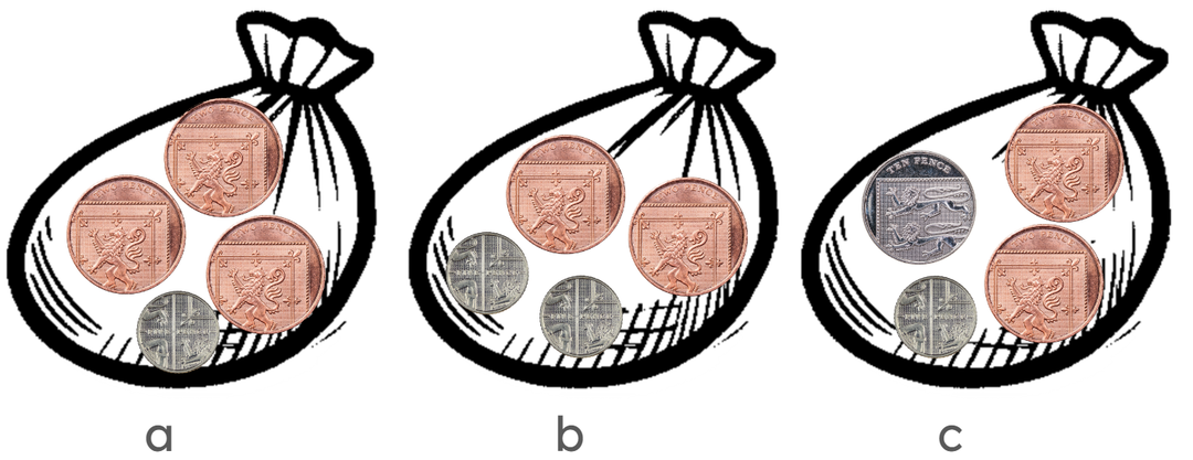 An image in a quiz