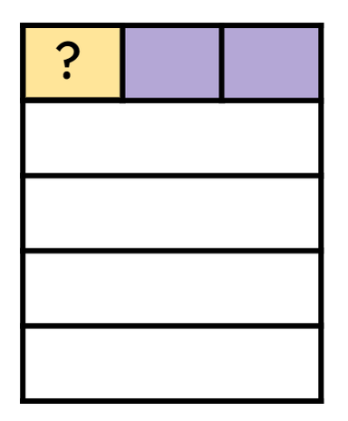 An image in a quiz