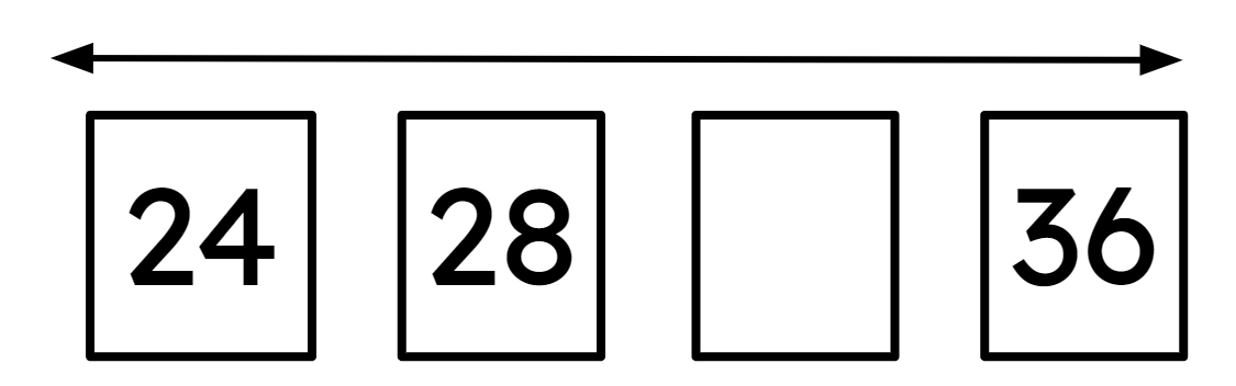 An image in a quiz
