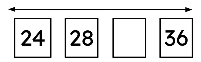 What is the missing multiple of 4 in this sequence?