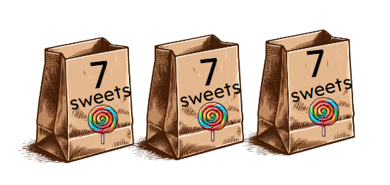 Laura knows that 3 groups of 7 is equal to 21     How can she use this to calculate 4 groups of 7?