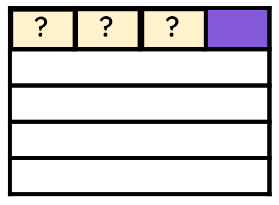 An image in a quiz