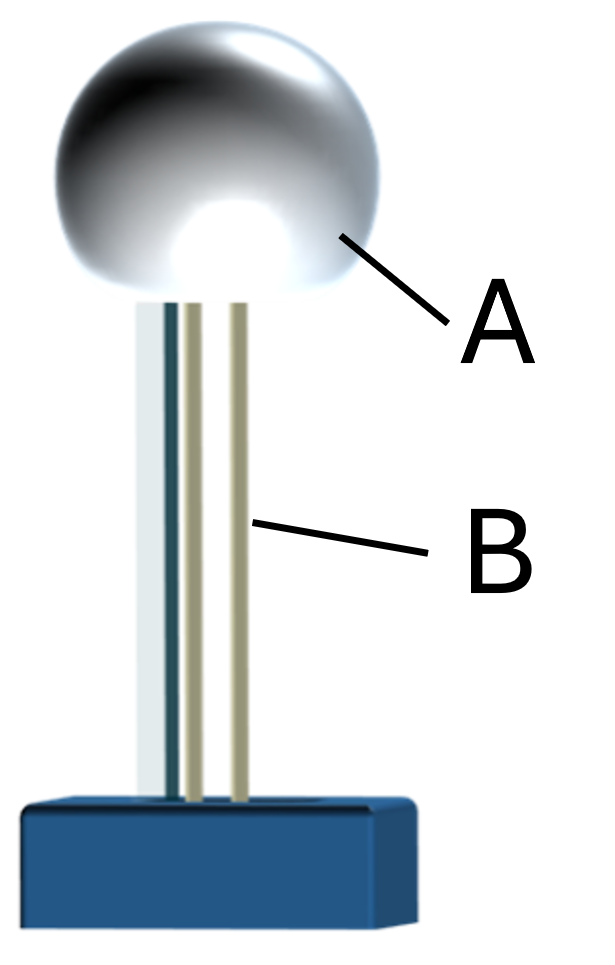 The diagram shows a Van de Graaff generator. After the generator is switched on, which of the following happen?