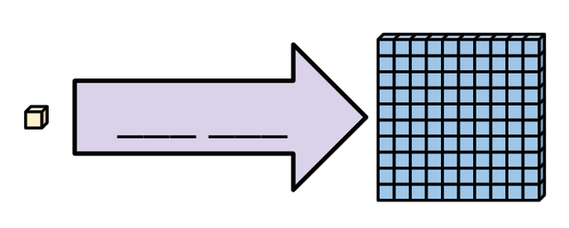 What is the missing operation and number in the image shown?