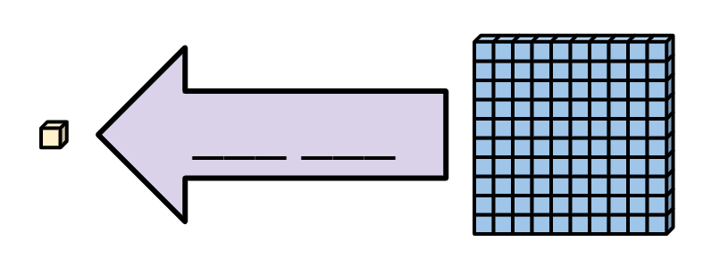 An image in a quiz
