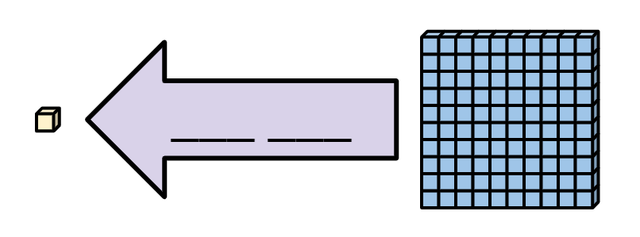 What is the missing operation and number in the image shown?