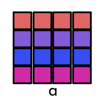 An image in a quiz