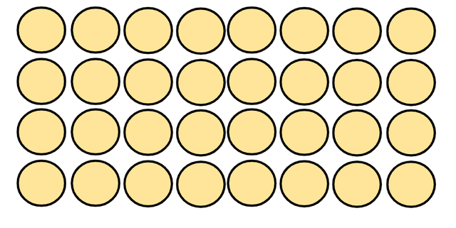 What calculations does this array show?