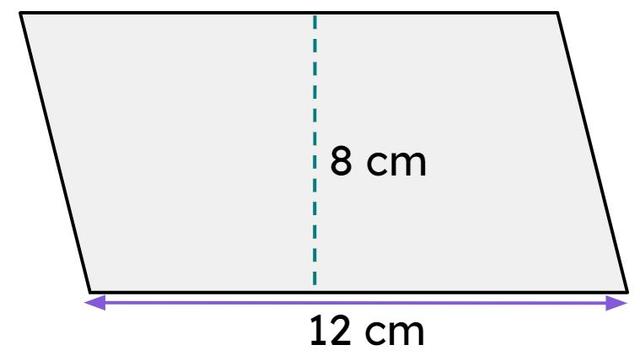 What is the area of the parallelogram? <span class="blank">______</span> cm².
