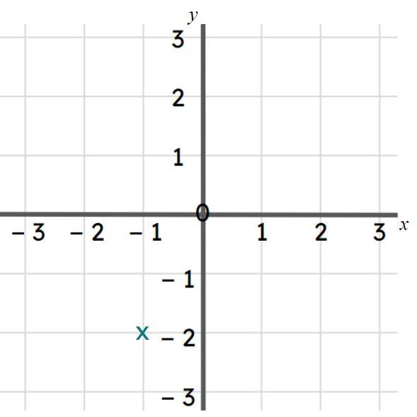 An image in a quiz