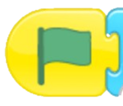 An image in a quiz