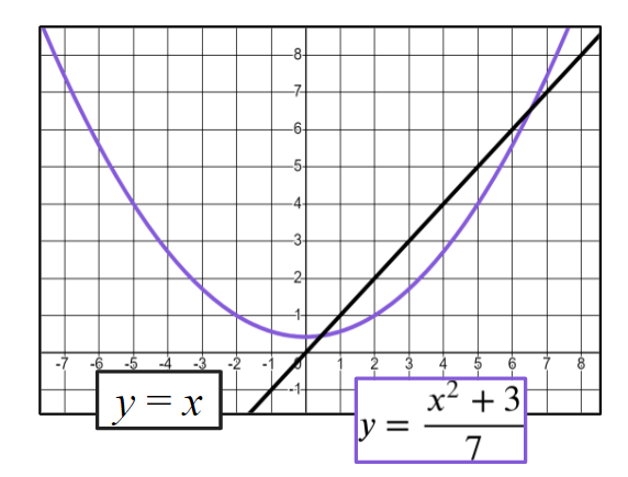 An image in a quiz