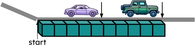 What is the distance that each car travelled?